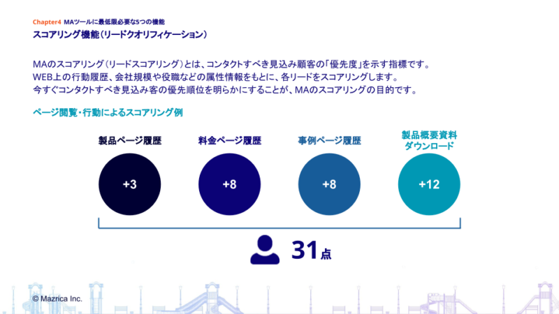 営業効率を上げるために今すぐできる5つの方法とは？|スコアリング
