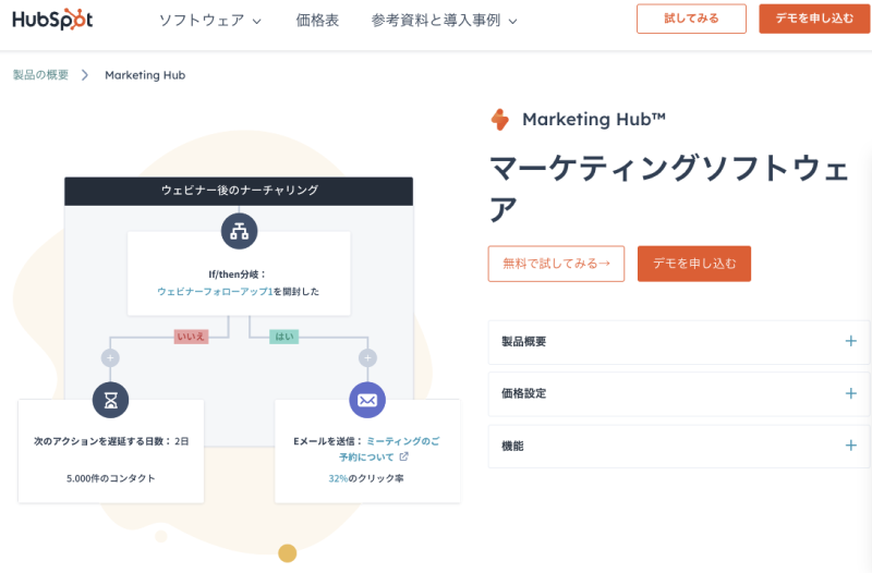 HubSpot Marketing｜インバウンドマーケティングの全機能を搭載したソフトウェア