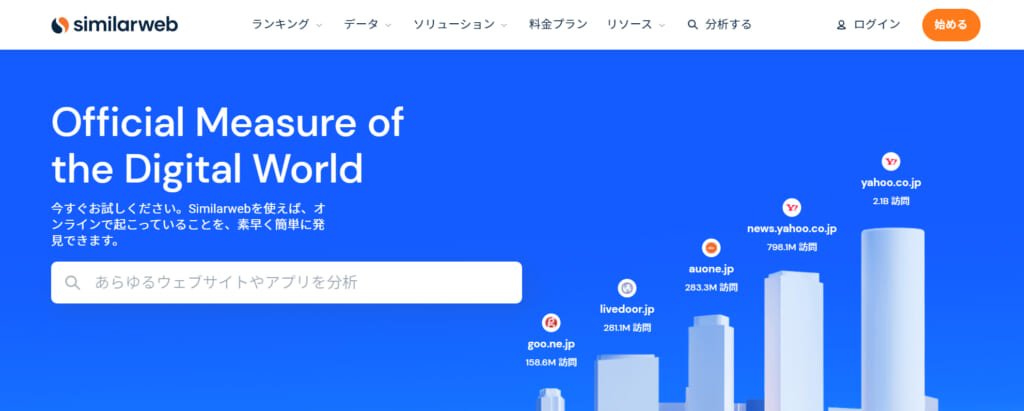 アクセス解析とは？目的・指標・手順とおすすめツール9選|Mazrica Sales (旧 Senses)  Lab.|7
