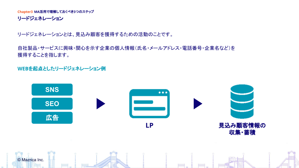 BtoB ビジネスのためのMAツールの選び方
