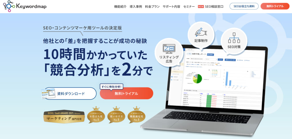 キーワードマップ