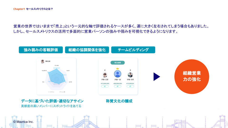 セールスメトリクス