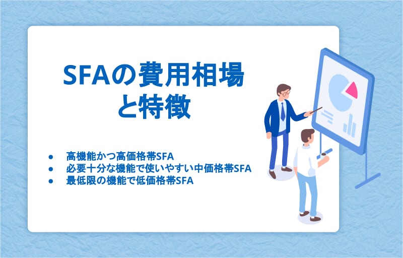SFAの費用相場と特徴