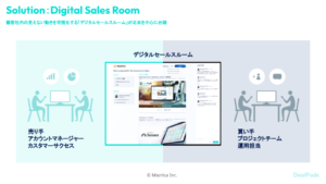 DealPods紹介資料