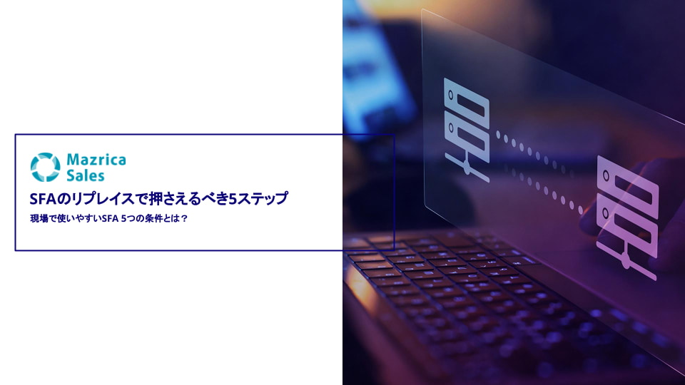 SFA/CRMリプレイス資料表紙” width=